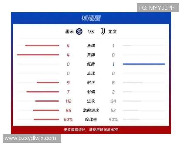 国米逆转尤文图斯精彩补时进球引发全场狂欢数据分析揭示比赛亮点 国米逆转尤文图斯精彩补时进球引发全场狂欢数据分析揭示比赛亮点